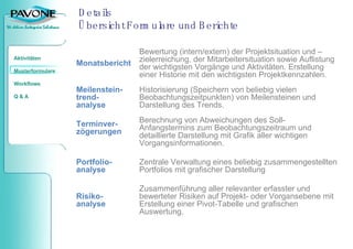 Details Übersicht Formulare und Berichte Zusammenführung aller relevanter erfasster und bewerteter Risiken auf Projekt- oder Vorgansebene mit Erstellung einer Pivot-Tabelle und grafischen Auswertung. Zentrale Verwaltung eines beliebig zusammengestellten Portfolios mit grafischer Darstellung Berechnung von Abweichungen des Soll-Anfangstermins zum Beobachtungszeitraum und detaillierte Darstellung mit Grafik aller wichtigen Vorgangsinformationen. Historisierung (Speichern von beliebig vielen Beobachtungszeitpunkten) von Meilensteinen und Darstellung des Trends. Bewertung (intern/extern) der Projektsituation und –zielerreichung, der Mitarbeitersituation sowie Auflistung der wichtigsten Vorgänge und Aktivitäten. Erstellung einer Historie mit den wichtigsten Projektkennzahlen. Risiko- analyse Portfolio- analyse Terminver-zögerungen Meilenstein- trend- analyse Monatsbericht 