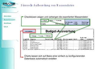 Sinnvolle Aufbereitung von Massendaten Charts lassen sich auf Basis einer einfach zu konfigurierenden Datenbasis automatisch erstellen Checkboxen zeigen und verbergen die exportierten Massendaten 