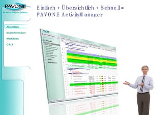 Einfach + Übersichtlich + Schnell = PAVONE ActivityManager 