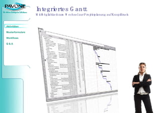 Integriertes Gantt Mit Möglichkeit zum Wechsel zur Projektplanung auf Knopfdruck 