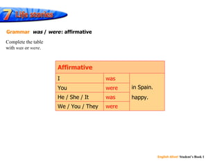 English Alive!   Student’s Book 1 was were was were Affirmative I  in Spain. happy. You He / She / It We / You / They Complete the table  with  was  or  were . Grammar   was  /  were   : affirmative 