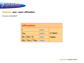 English Alive!   Student’s Book 1 was were was were Affirmative I  in Spain. happy. You He / She / It We / You / They Can you remember? Grammar   was  /  were   : affirmative 