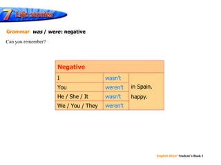English Alive!   Student’s Book 1 wasn’t weren’t wasn’t weren’t Negative I  in Spain. happy. You He / She / It We / You / They Can you remember? Grammar   was  /  were   : negative 