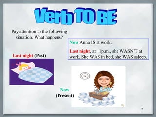 Pay attention to the following
  situation. What happens?
                                 Now Anna IS at work.
                                 Last night, at 11p.m., she WASN’T at
Last night (Past)                work. She WAS in bed, she WAS asleep.




                         Now
                       (Present)

                                                                   2
 
