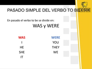 PASADO SIMPLE DEL VERBO TO BE
En pasado el verbo to be se divide en:
WAS y WERE
WAS
I
HE
SHE
IT
WERE
YOU
THEY
WE
 