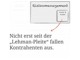 Cash         Risikomanagement
 Management
                Liquidität   Marktpreis   Kredit &
                                          Ausfall




              Regelungen

Nicht erst seit der
„Lehman-Pleite“ fallen
  Organisation   Information

Kontrahenten aus.
               Systeme
 