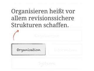 Cash         Risikomanagement
Organisieren heißt vor
 Management
                Liquidität   Marktpreis   Kredit &


allem revisionssichere                    Ausfall




Strukturen schaffen.
              Regelungen


  Organisation               Information



               Systeme
 