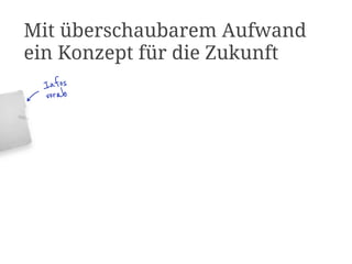 Mit überschaubarem Aufwand
ein Konzept für die Zukunft
 Infos
 vorab
 