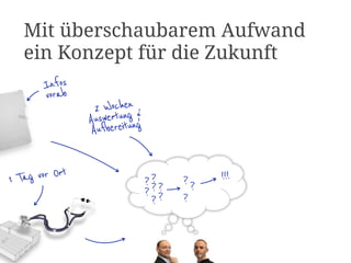 Mit überschaubarem Aufwand
   ein Konzept für die Zukunft
       Infos
       vorab
                          n
                  2 Wocheg &
                Auswertuinung
                 Aufbere t


1 Tag vor Ort                   ???   ??   !!!
                                ???   ?
                                 ?
 