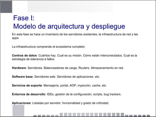Fase I:
Modelo de arquitectura y despliegue
En esta fase se hace un inventario de los servidores existentes, la infraestructura de red y las
apps.
La infraestructura comprende el ecosistema completo:
Centros de datos: Cuántos hay. Cual es su misión. Cómo están interconectados. Cual es la
estrategia de tolerancia a fallos.
Hardware: Servidores. Balanceadores de carga. Routers. Almacenamiento en red.
Software base: Servidores web. Servidores de aplicaciones. etc.
Servicios de soporte: Mensajería, portal, AOP, inyección, cache, etc.
Entornos de desarrollo: IDEs, gestión de la configuración, scripts, bug trackers.
Aplicaciones: Listadas por servidor, funcionalidad y grado de criticidad.
 