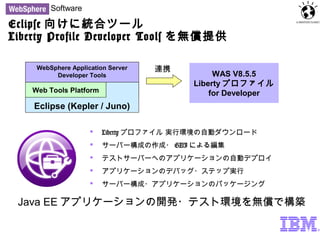 Websphere Developer Tools WebSphere Application Server V8.5.5 Libertyプロファイルのご紹介 #jjug_ccc #ccc ...