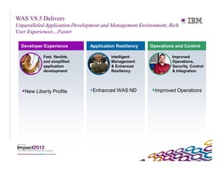 WAS V8.5 Delivers
Unparalleled Application Development and Management Environment, Rich
User Experiences…Faster

  Developer Experience         Application Resiliency   Operations and Control

           Fast, flexible,              Intelligent               Improved
           and simplified               Management                Operations,
           application                  & Enhanced                Security, Control
           development                  Resiliency                & Integration




  New Liberty Profile         Enhanced WAS ND          Improved Operations
 