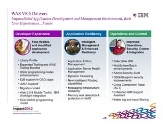 WAS V8.5 Delivers
Unparalleled Application Development and Management Environment, Rich
User Experiences…Faster

  Developer Experience               Application Resiliency        Operations and Control

             Fast, flexible,                     Intelligent                   Improved
             and simplified                      Management                    Operations,
             application                         & Enhanced                    Security, Control
             development                         Resiliency                    & Integration

   • Liberty Profile                  Application Edition          Selectable JDK
   • Expanded Tooling and WAS          Management                   WebSphere Batch
    Tooling Bundles                   Application Server Health     enhancements
   • OSGI programming model            Management                   Admin Security Audit
    enhancements                      Dynamic Clustering           OSGi Blueprint security
   • EJB support in OSGi apps         New Intelligent Routing       improvements
   • JDK7 Support                     capabilities                  Cross Component Trace
   • Migration toolkit                Messaging infrastructure      (XCT)
                                       resiliency                   Enhanced IBM Support
   • Web 2.0 & Mobile Toolkit; IBM
     Worklight Integration            Memory leak detection &       Assistant
                                       protection in WAS            Better log and trace filtering
   • SCA OASIS programming
     model
 