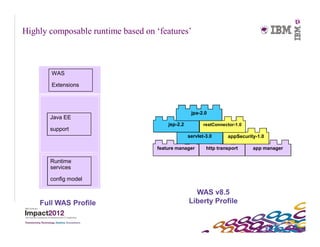 Highly composable runtime based on ‘features’



       WAS

       Extensions



                                                  jpa-2.0
       Java EE
                                       jsp-2.2          restConnector-1.0
       support
                                                 servlet-3.0      appSecurity-1.0

                                   feature manager       http transport     app manager

       Runtime
       services

       config model

                                                   WAS v8.5
    Full WAS Profile                             Liberty Profile


                                                                                    © 2010 IBM Corporation
 