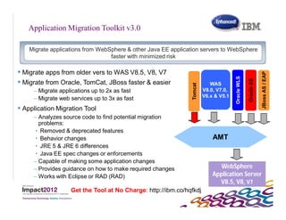 Application Migration Toolkit v3.0

    Migrate applications from WebSphere & other Java EE application servers to WebSphere
                                  faster with minimized risk

 Migrate apps from older vers to WAS V8.5, V8, V7




                                                                                                                JBoss AS / EAP
                                                                                       Oracle WLS

                                                                                                    Oracle AS
 Migrate from Oracle, TomCat, JBoss faster & easier                        WAS




                                                                Tomcat
     – Migrate applications up to 2x as fast                             V8.0, V7.0,
                                                                         V6.x & V5.1
     – Migrate web services up to 3x as fast
 Application Migration Tool
     – Analyzes source code to find potential migration
       problems:
      • Removed & deprecated features
      • Behavior changes                                                     AMT
      • JRE 5 & JRE 6 differences
      • Java EE spec changes or enforcements
     – Capable of making some application changes
     – Provides guidance on how to make required changes                       WebSphere
     – Works with Eclipse or RAD (RAD)                                       Application Server
                                                                               V8.5, V8, V7
                   Get the Tool at No Charge: http://ibm.co/hqfkdj
 