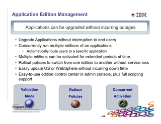 Application Edition Management

             Applications can be upgraded without incurring outages

      Upgrade Applications without interruption to end users
      Concurrently run multiple editions of an applications
           • Automatically route users to a specific application
        Multiple editions can be activated for extended periods of time
        Rollout policies to switch from one edition to another without service loss
        Easily update OS or WebSphere without incurring down time
        Easy-to-use edition control center in admin console, plus full scripting
         support

          Validation                    Rollout                    Concurrent
            Mode                        Policies                   Activation



25
 