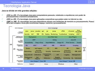 WebSphere Application Server 
Tecnologia Java 
Java se divide em três grandes edições: 
 J2SE ou JSE - É a tecnologia Java para computadores pessoais, notebooks e arquiteturas com poder de 
processamento e memória consideráveis. 
 J2EE ou JEE - É a tecnologia Java para aplicações corporativas que podem estar na internet ou não. 
 J2ME ou JME - É a tecnologia Java para dispositivos móveis com limitações de memória ou processamento. Possui 
APIs bem simples e leves para economizar espaço, memória e processamento. 
© 2009 15 SSO Middleware IBM Corporation 
 