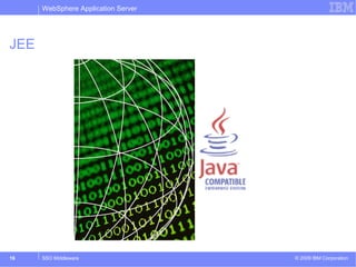 WebSphere Application Server 
JEE 
© 2009 16 SSO Middleware IBM Corporation 
 