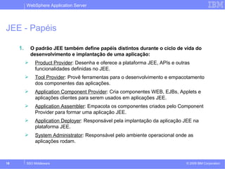 WebSphere Application Server 
JEE - Papéis 
1. O padrão JEE também define papéis distintos durante o ciclo de vida do 
desenvolvimento e implantação de uma aplicação: 
 Product Provider: Desenha e oferece a plataforma JEE, APIs e outras 
funcionalidades definidas no JEE. 
 Tool Provider: Provê ferramentas para o desenvolvimento e empacotamento 
dos componentes das aplicações. 
 Application Component Provider: Cria componentes WEB, EJBs, Applets e 
aplicações clientes para serem usados em aplicações JEE. 
 Application Assembler: Empacota os componentes criados pelo Component 
Provider para formar uma aplicação JEE. 
 Application Deployer: Responsável pela implantação da aplicação JEE na 
plataforma JEE. 
 System Administrator: Responsável pelo ambiente operacional onde as 
aplicações rodam. 
© 2009 18 SSO Middleware IBM Corporation 
 