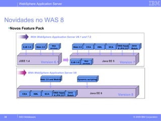 WebSphere Application Server 
Novidades no WAS 8 
Novos Feature Pack 
© 2009 33 SSO Middleware IBM Corporation 
 