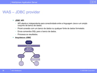WebSphere Application Server 
WAS – JDBC provider 
 JDBC API 
– API aberta e independente para conectividade entre a linguagem Java e um amplo 
conjunto de banco de dados. 
– Provê conexão com um banco de dados ou qualquer fonte de dados formatado. 
– Envia comandos SQL para o banco de dados. 
– Processa os resultados. 
 Arquitetura JDBC 
© 2009 52 SSO Middleware IBM Corporation 
 