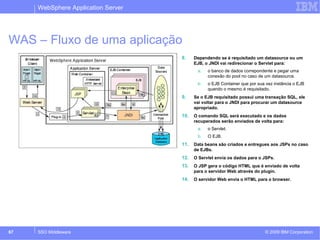 WebSphere Application Server 
WAS – Fluxo de uma aplicação 
8. Dependendo se é requisitado um datasource ou um 
EJB, o JNDI vai redirecionar o Servlet para: 
a. o banco de dados correpondente e pegar uma 
conexão do pool no caso de um datasource. 
b. o EJB Container que por sua vez instância o EJB 
quando o mesmo é requisitado. 
9. Se o EJB requisitado possui uma transação SQL, ele 
vai voltar para o JNDI para procurar um datasource 
apropriado. 
10. O comando SQL será executado e os dados 
recuperados serão enviados de volta para: 
a. o Servlet. 
b. O EJB. 
11. Data beans são criados e entregues aos JSPs no caso 
de EJBs. 
12. O Servlet envia os dados para o JSPs. 
13. O JSP gera o código HTML que é enviado de volta 
para o servidor Web através do plugin. 
14. O servidor Web envia o HTML para o browser. 
© 2009 67 SSO Middleware IBM Corporation 
 