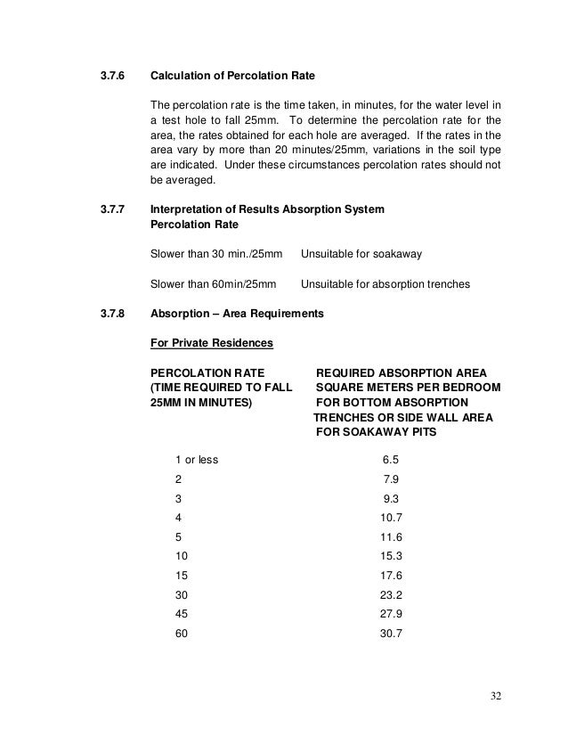 Инструкция