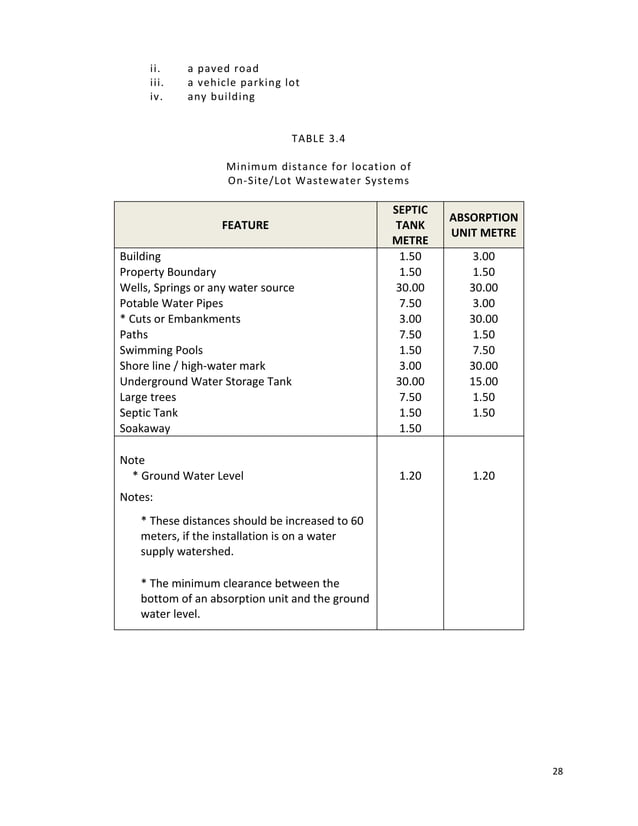 Wasa guidelines for design of water and wastewater systems