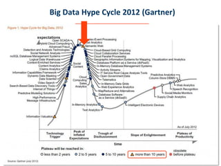 Crossing the Chasm with Semantic Technology | PDF