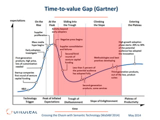Crossing the Chasm with Semantic Technology | PDF