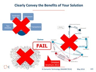 Crossing the Chasm with Semantic Technology | PDF