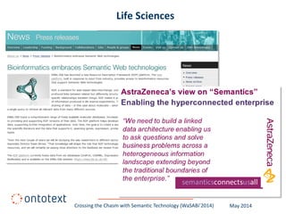Crossing the Chasm with Semantic Technology | PDF