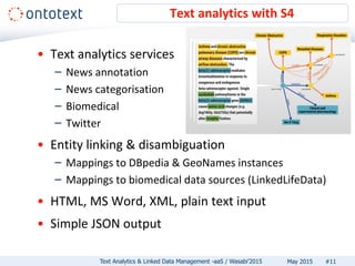 • Text analytics services
– News annotation
– News categorisation
– Biomedical
– Twitter
• Entity linking & disambiguation
– Mappings to DBpedia & GeoNames instances
– Mappings to biomedical data sources (LinkedLifeData)
• HTML, MS Word, XML, plain text input
• Simple JSON output
Text analytics with S4
#11Text Analytics & Linked Data Management -aaS / Wasabi’2015 May 2015
 