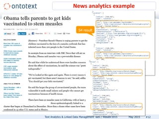 News analytics example
#12
S4 result
Text Analytics & Linked Data Management -aaS / Wasabi’2015 May 2015
 