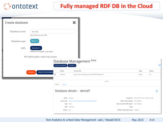 Fully managed RDF DB in the Cloud
#14Text Analytics & Linked Data Management -aaS / Wasabi’2015 May 2015
 