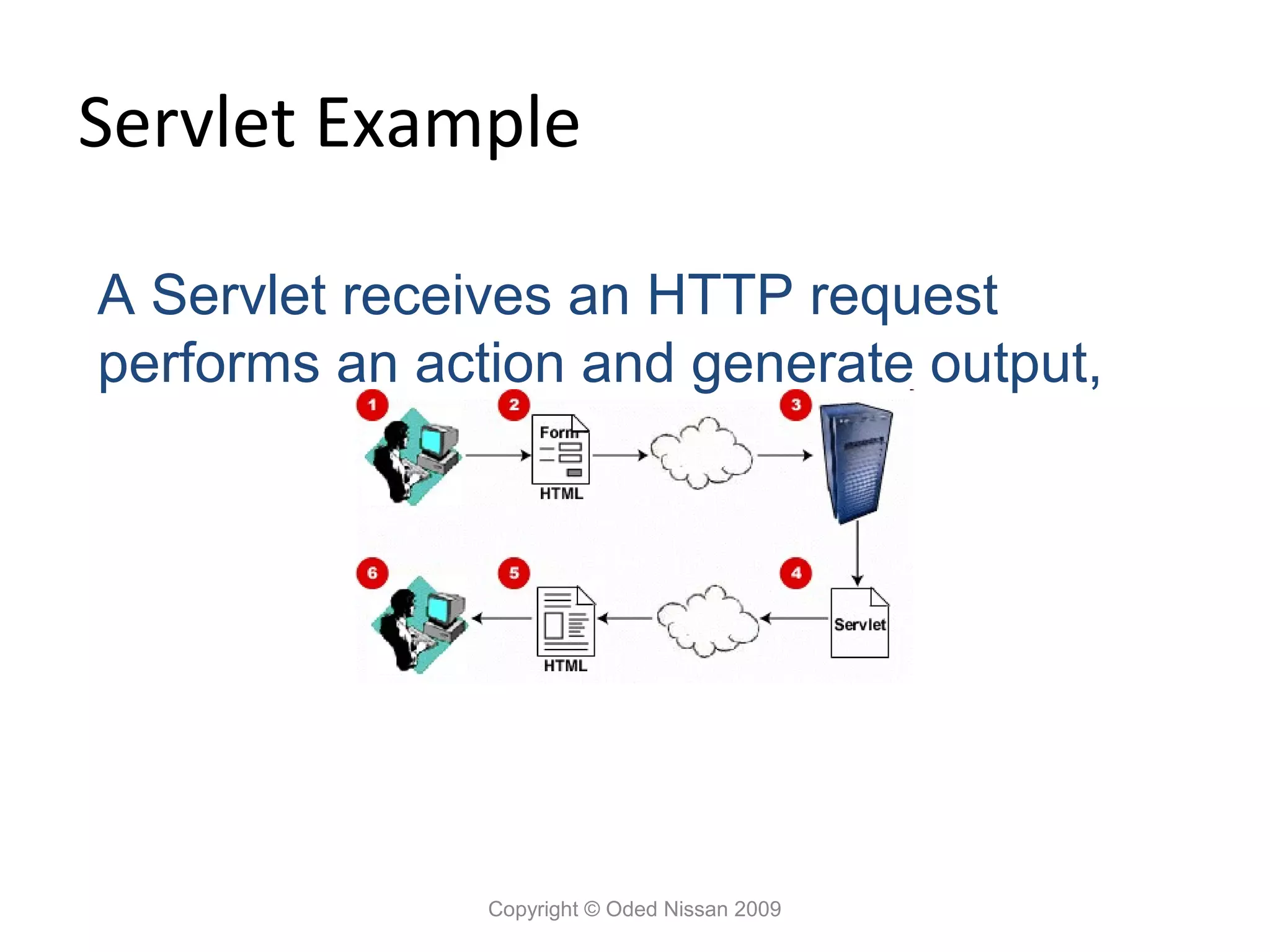 Servlet Example
A Servlet receives an HTTP request
performs an action and generate output,

Copyright © Oded Nissan 2009

 