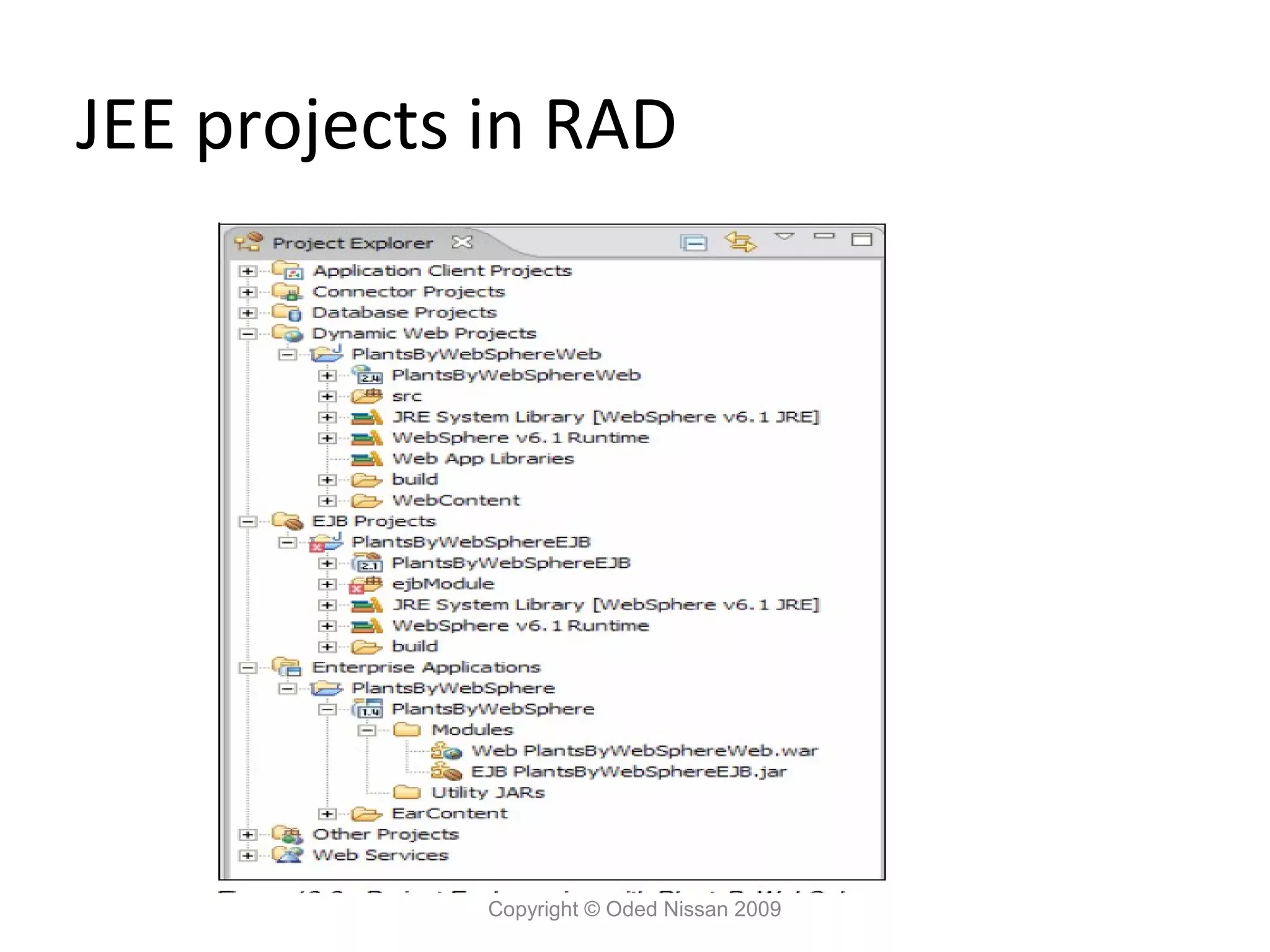 JEE projects in RAD

Copyright © Oded Nissan 2009

 