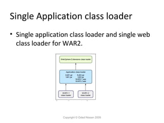 Single Application class loader
• Single application class loader and single web
class loader for WAR2.

Copyright © Oded Nissan 2009

 