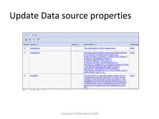Update Data source properties

Copyright © Oded Nissan 2009

 
