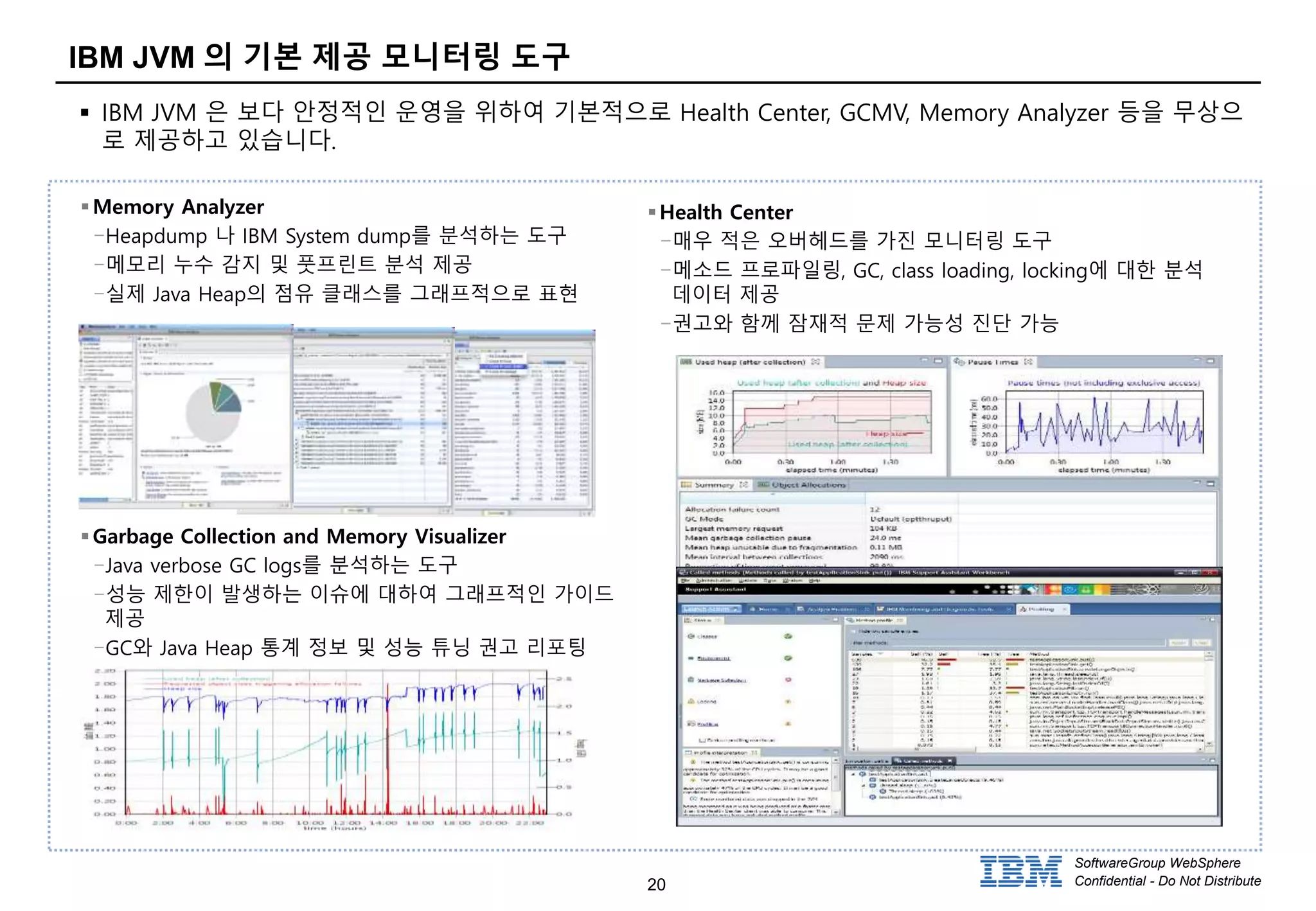 20
SoftwareGroup WebSphere
Confidential - Do Not Distribute
IBM JVM 의 기본 제공 모니터링 도구
 IBM JVM 은 보다 안정적인 운영을 위하여 기본적으로 Health Center, GCMV, Memory Analyzer 등을 무상으
로 제공하고 있습니다.
Memory Analyzer
-Heapdump 나 IBM System dump를 분석하는 도구
-메모리 누수 감지 및 풋프린트 분석 제공
-실제 Java Heap의 점유 클래스를 그래프적으로 표현
Health Center
-매우 적은 오버헤드를 가진 모니터링 도구
-메소드 프로파일링, GC, class loading, locking에 대한 분석
데이터 제공
-권고와 함께 잠재적 문제 가능성 진단 가능
Garbage Collection and Memory Visualizer
-Java verbose GC logs를 분석하는 도구
-성능 제한이 발생하는 이슈에 대하여 그래프적인 가이드
제공
-GC와 Java Heap 통계 정보 및 성능 튜닝 권고 리포팅
 