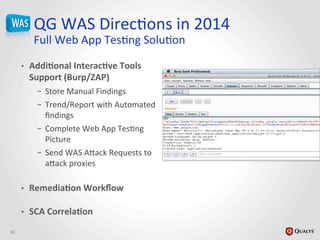 QG	
  WAS	
  DirecJons	
  in	
  2014	
  
Full	
  Web	
  App	
  TesJng	
  SoluJon	
  	
  
	
  
•  Addi@onal	
  Interac@ve	
  Tools	
  
Support	
  (Burp/ZAP)	
  
–  Store	
  Manual	
  Findings	
  
–  Trend/Report	
  with	
  Automated	
  
ﬁndings	
  
–  Complete	
  Web	
  App	
  TesJng	
  
Picture	
  
–  Send	
  WAS	
  A_ack	
  Requests	
  to	
  
a_ack	
  proxies	
  	
  
•  Remedia@on	
  Workﬂow	
  
	
  
•  SCA	
  Correla@on	
  
10	
  
 