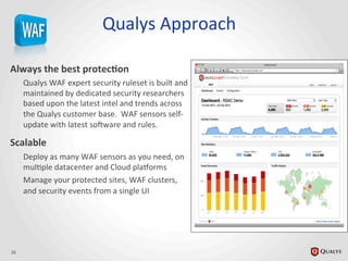 Qualys	
  Approach	
  
Always	
  the	
  best	
  protec@on	
  
Qualys	
  WAF	
  expert	
  security	
  ruleset	
  is	
  built	
  and	
  
maintained	
  by	
  dedicated	
  security	
  researchers	
  
based	
  upon	
  the	
  latest	
  intel	
  and	
  trends	
  across	
  
the	
  Qualys	
  customer	
  base.	
  	
  WAF	
  sensors	
  self-­‐
update	
  with	
  latest	
  soiware	
  and	
  rules.	
  
Scalable	
  
Deploy	
  as	
  many	
  WAF	
  sensors	
  as	
  you	
  need,	
  on	
  
mulJple	
  datacenter	
  and	
  Cloud	
  plaHorms	
  
Manage	
  your	
  protected	
  sites,	
  WAF	
  clusters,	
  
and	
  security	
  events	
  from	
  a	
  single	
  UI	
  
26	
  
 