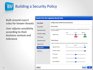 Building	
  a	
  Security	
  Policy	
  
Built	
  around	
  expert	
  
rules	
  for	
  known	
  threats	
  
User	
  adjusts	
  sensi@vity	
  
according	
  to	
  their	
  
business	
  context	
  and	
  
tolerance	
  
	
  
33	
  
 