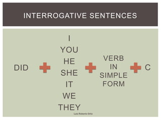 Sentences With It Was Was and Were | PDF
