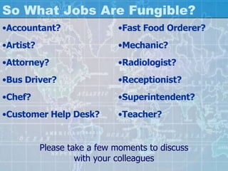 So What Jobs Are Fungible? Accountant? Artist? Attorney? Bus Driver? Chef? Customer Help Desk? Fast Food Orderer? Mechanic? Radiologist? Receptionist? Superintendent? Teacher? Please take a few moments to discuss with your colleagues 