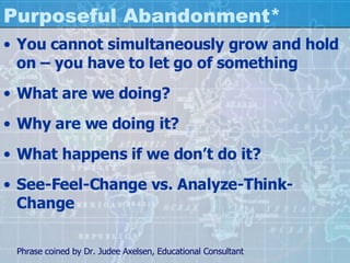 Purposeful Abandonment* You cannot simultaneously grow and hold on – you have to let go of something What are we doing? Why are we doing it? What happens if we don’t do it? See-Feel-Change vs. Analyze-Think-Change Phrase coined by Dr. Judee Axelsen, Educational Consultant 