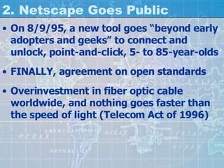 2. Netscape Goes Public On 8/9/95, a new tool goes “beyond early adopters and geeks” to connect and unlock, point-and-click, 5- to 85-year-olds FINALLY, agreement on open standards Overinvestment in fiber optic cable worldwide, and nothing goes faster than the speed of light (Telecom Act of 1996) 