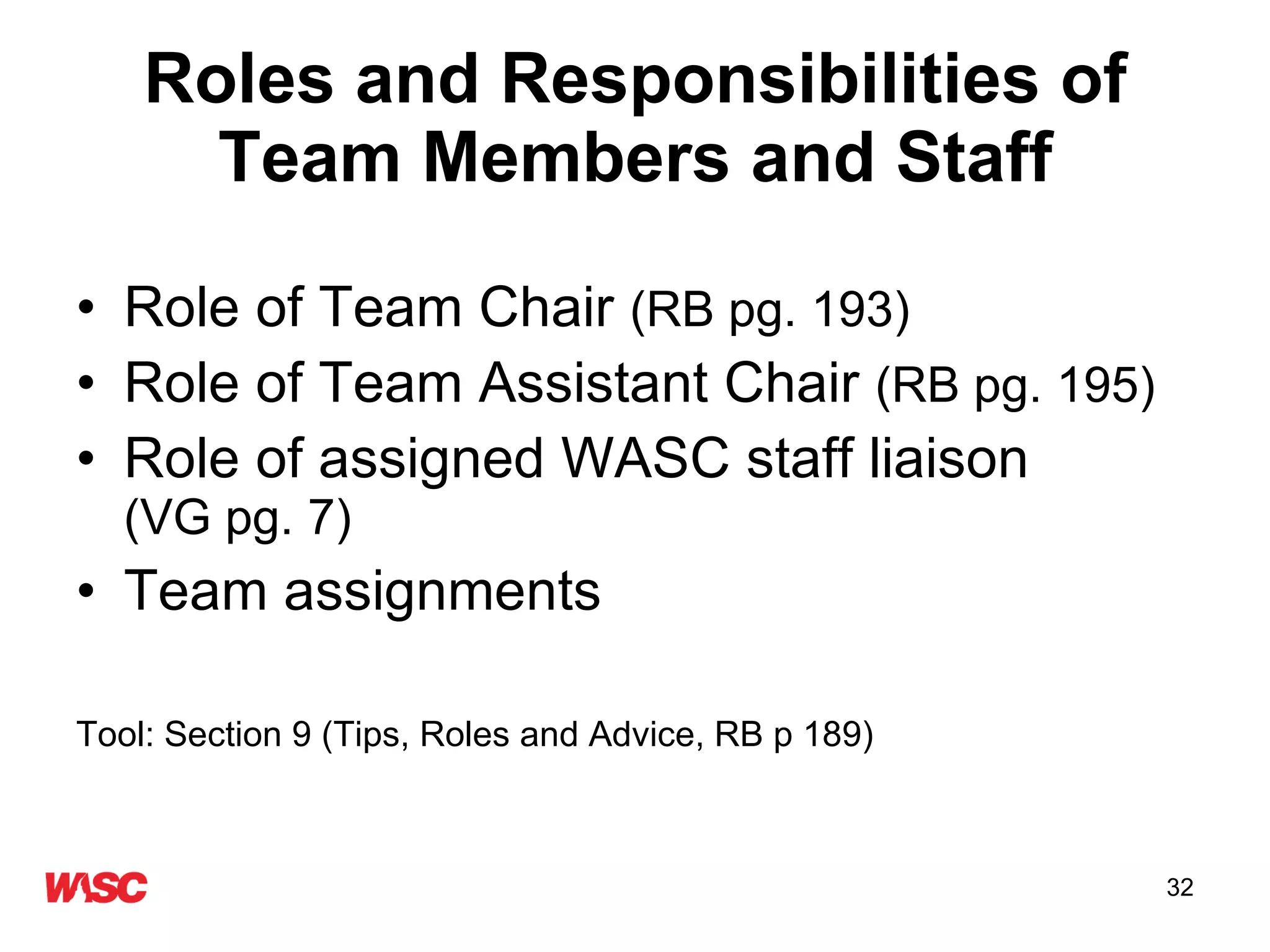 Roles and Responsibilities of Team Members and Staff Role of Team Chair  (RB pg. 193) Role of Team Assistant Chair  (RB pg. 195) Role of assigned WASC staff liaison  (VG pg. 7) Team assignments Tool: Section 9 (Tips, Roles and Advice, RB p 189)   