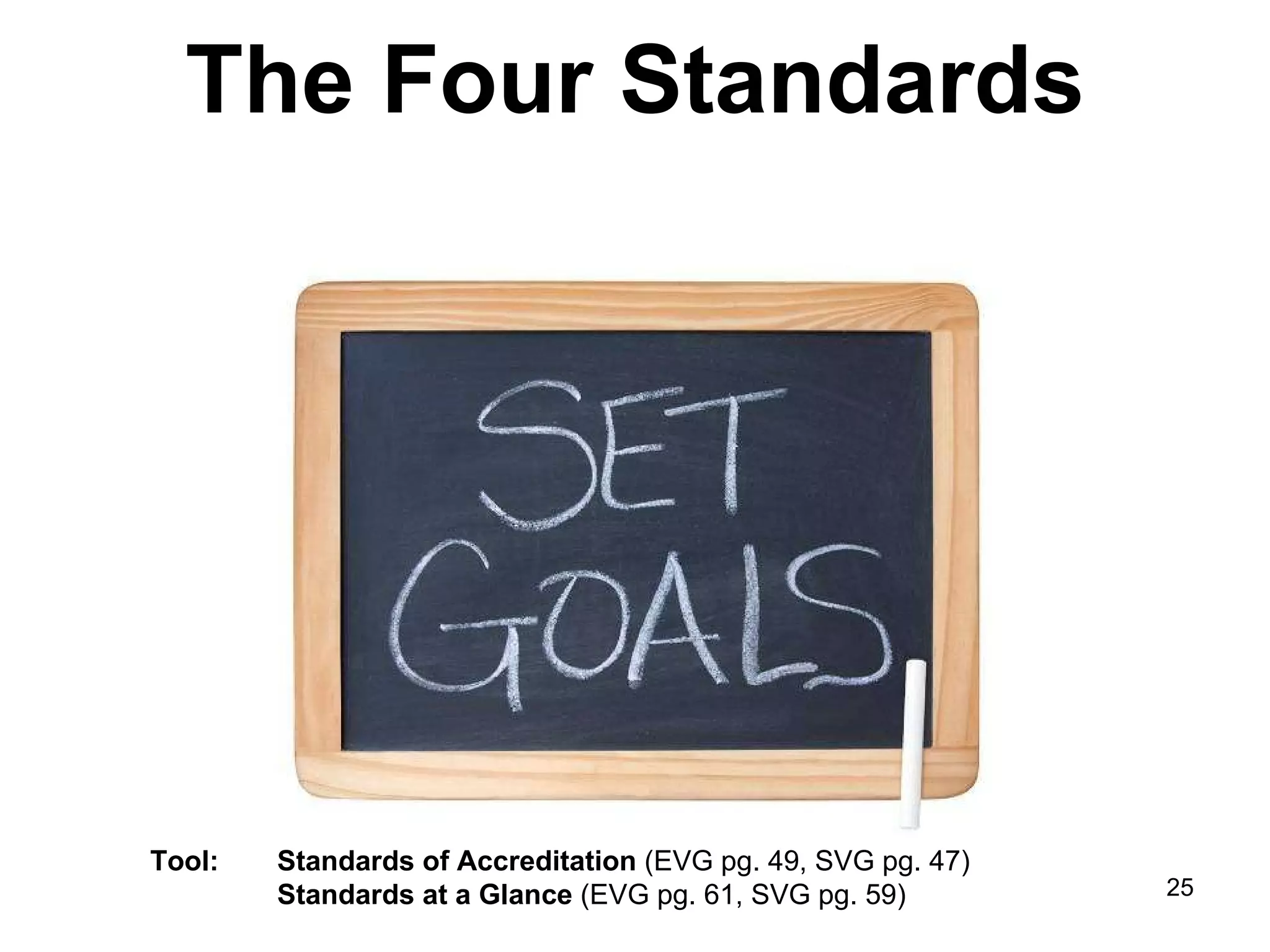 The Four Standards Tool:  Standards of Accreditation  (EVG pg. 49, SVG pg. 47) Standards at a Glance  (EVG pg. 61, SVG pg. 59) 