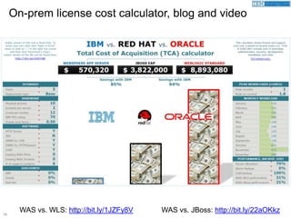 16
WAS vs. WLS: http://bit.ly/1JZFy8V WAS vs. JBoss: http://bit.ly/22aOKkz
On-prem license cost calculator, blog and video
 